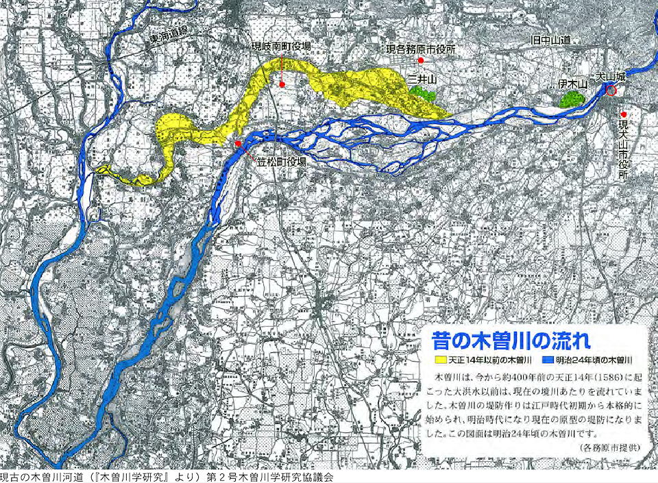 昔の木曽川の流れ 地図