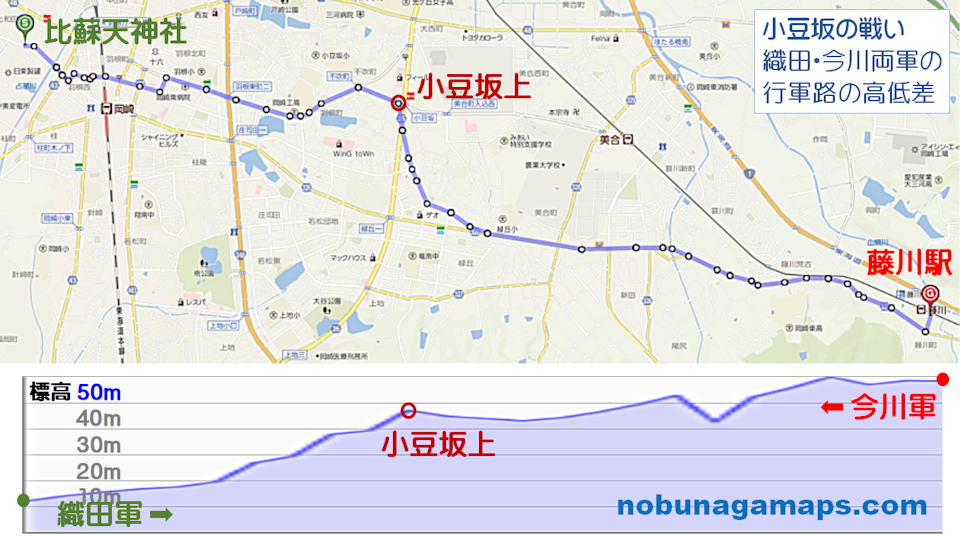小豆坂の戦い 両軍の行軍路の高低差地図